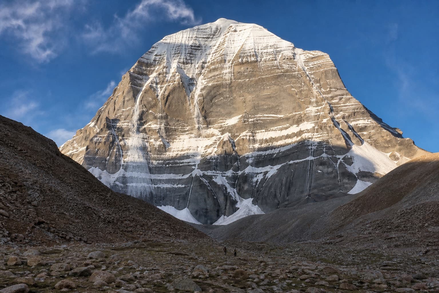 Kailash & Manasarovar (15 Days)